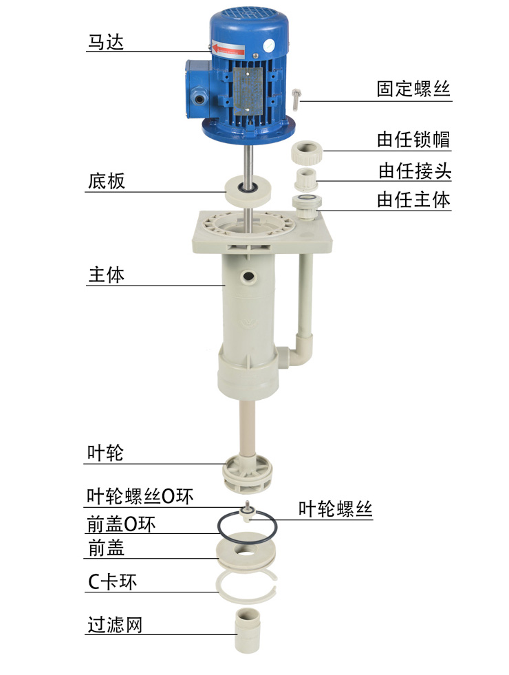 可空轉耐腐蝕立式泵細節(jié)