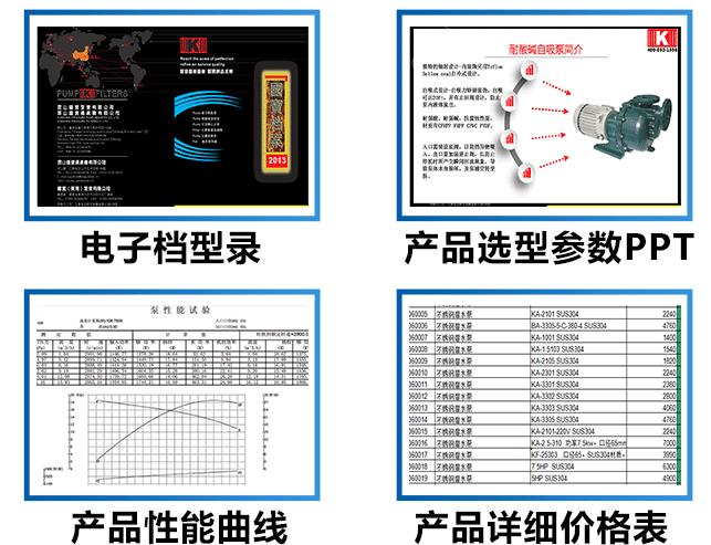 卸車(chē)泵選型價(jià)格表