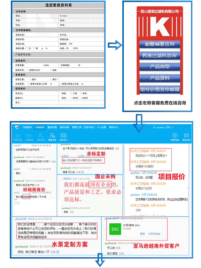 小型自吸泵選型報價