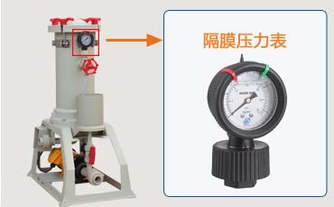 電鍍過濾機細節(jié)展示-2