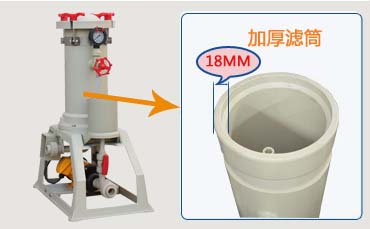 化學鎳過濾機加厚濾筒