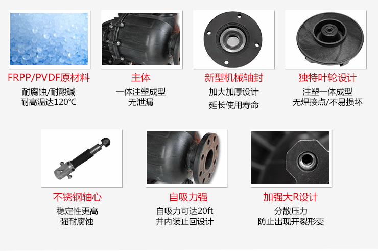 KCL塑料耐酸堿自吸泵設(shè)計特點